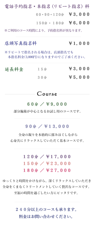 システム・料金